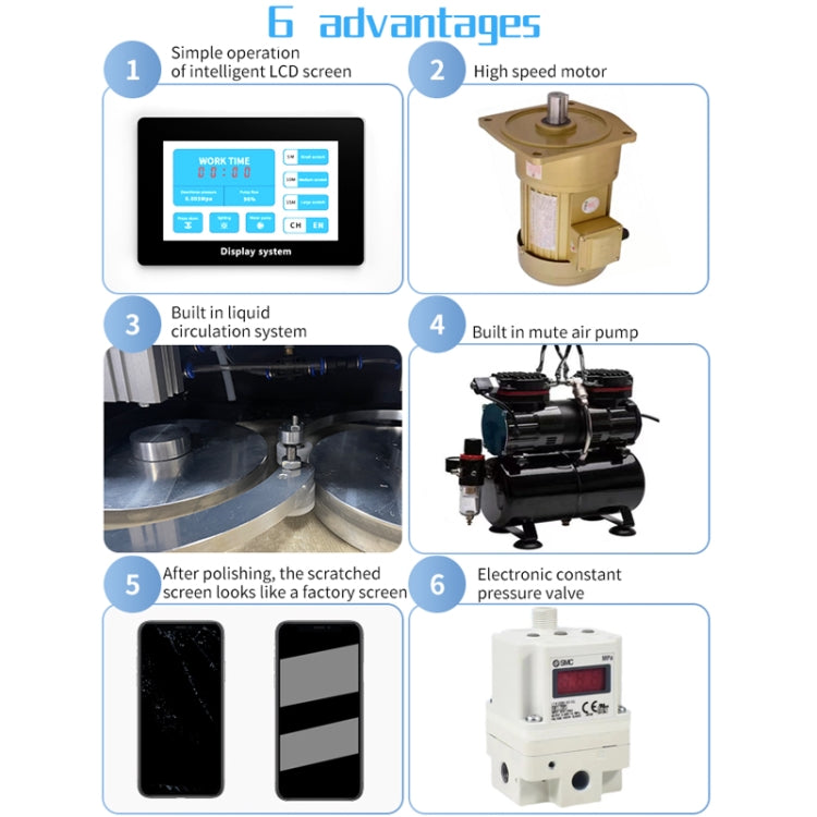 Multi-station Mobile Phone Screen Water Mill Polishing Machine, TBK 938M, TBK 938, TBK 938L