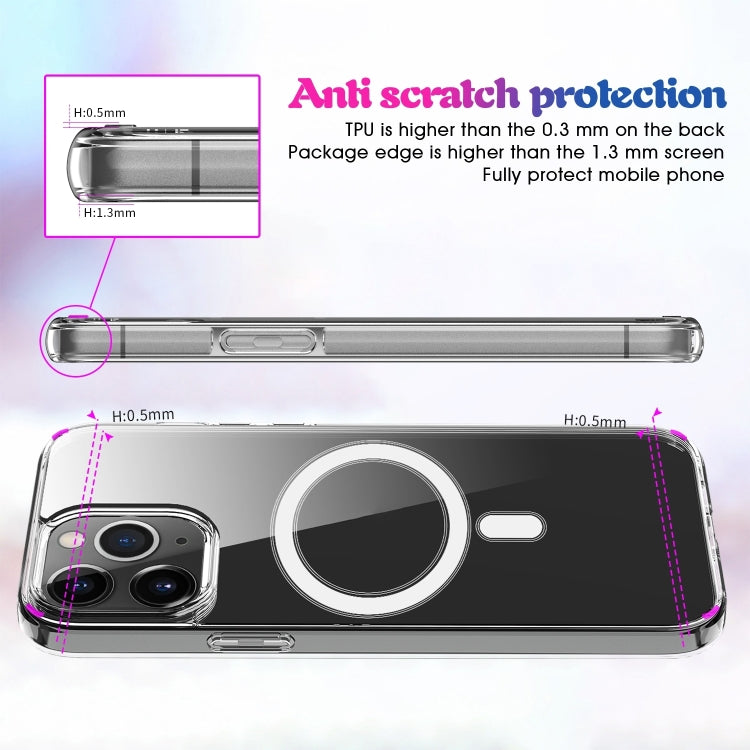 MagSafe Clear Acrylic PC +TPU Phone Case