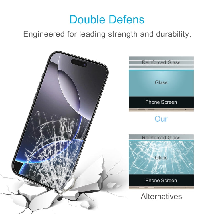 50pcs 0.26mm 9H 2.5D Tempered Glass Film, For iPhone 16 Pro Max, For iPhone 16 Pro, For iPhone 16 Plus, For iPhone 16, For iPhone 15 Plus / 15 Pro Max, For iPhone 15 / 15 Pro