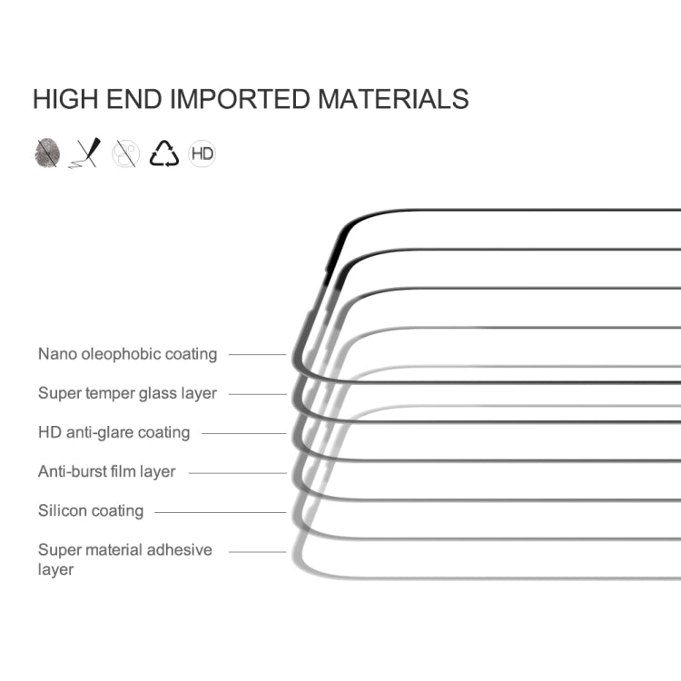 NILLKIN CP+Pro Explosion-proof Tempered Glass Film