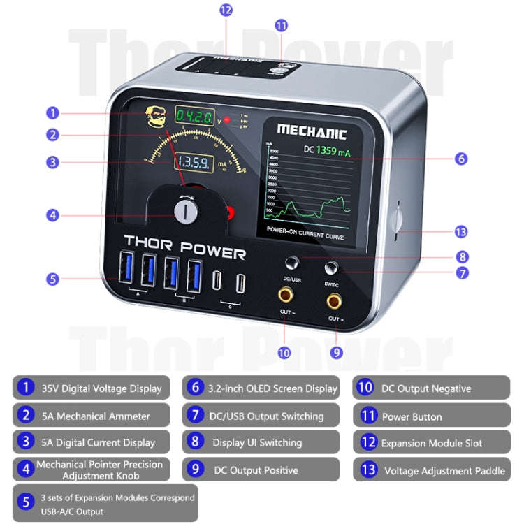 Mechanic Thor Power Intelligent DC Regulated Diagnostic Supply Power with Expansion Interface