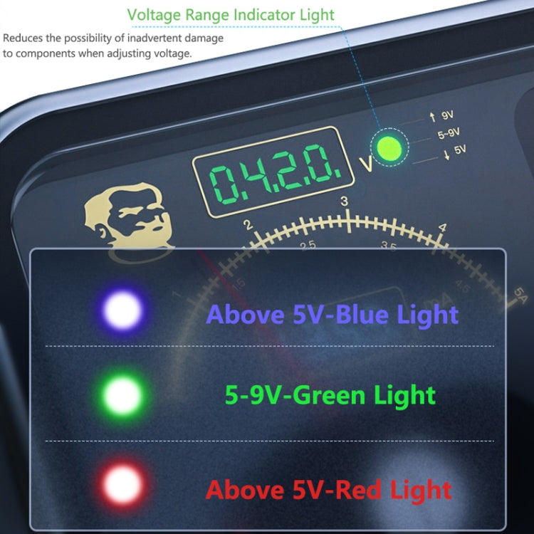 Mechanic Thor Power Intelligent DC Regulated Diagnostic Supply Power with Expansion Interface