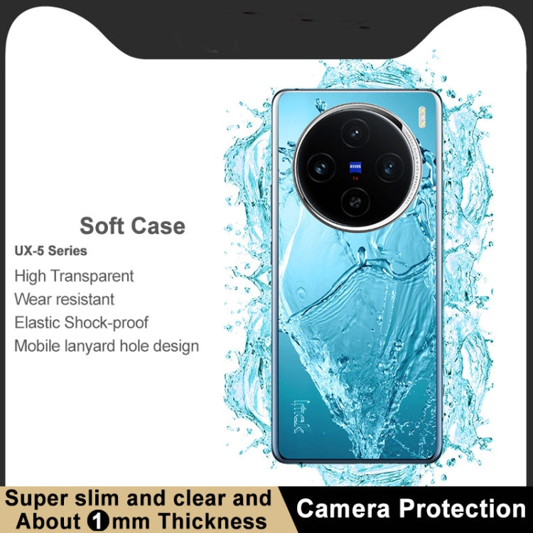 IMAK UX-5 Series Transparent TPU Phone Case