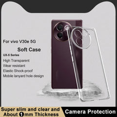 IMAK UX-5 Series Transparent TPU Phone Case, For vivo V30e 5G, For vivo iQOO Neo9 5G/Neo9 Pro 5G, For vivo X100 Pro 5G, For vivo iQOO 12 Pro 5G, For vivo iQOO 12 5G