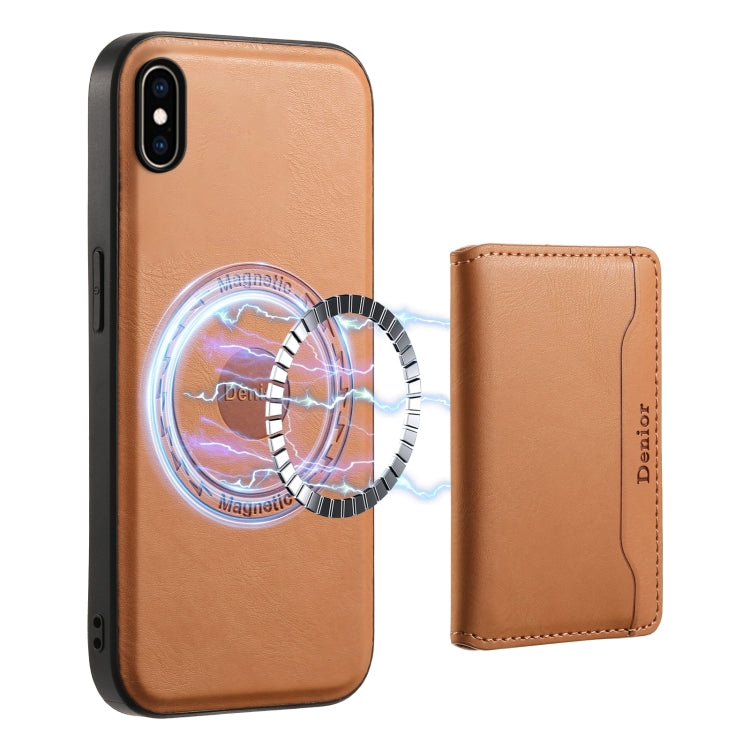 Denior Cowhide Texture Leather MagSafe Detachable Wallet Phone Case, For iPhone XS Max, For iPhone 8 Plus/7 Plus
