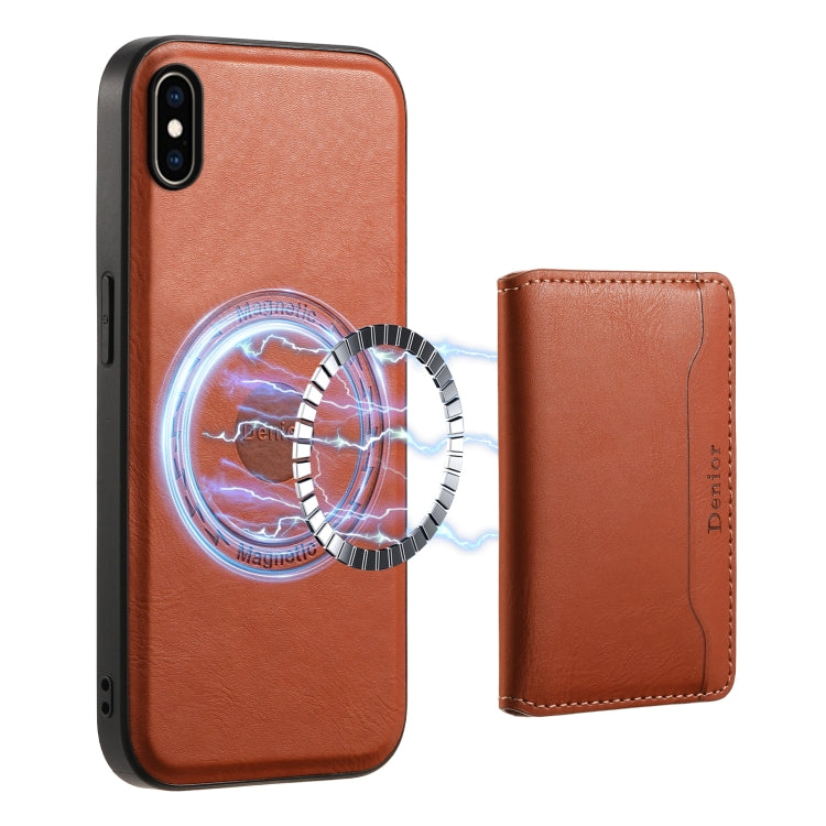 Denior Cowhide Texture Leather MagSafe Detachable Wallet Phone Case, For iPhone XS Max, For iPhone 8 Plus/7 Plus