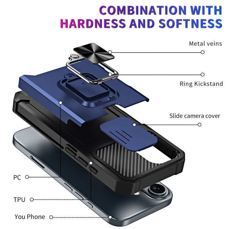 Camera Shield Card Slot PC+TPU Phone Case, Series 1