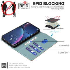 Color Matching RFID Anti-theft Leather Phone Case, Series 1