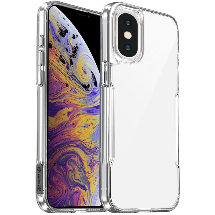 Acrylic + TPU Transparent Full Coverage Phone Case