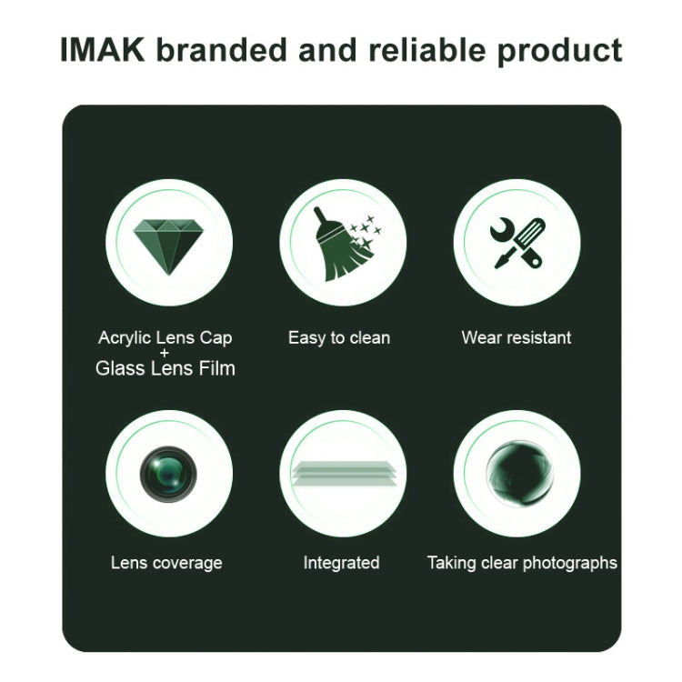 imak High Definition Integrated Glass Lens Film Black Version