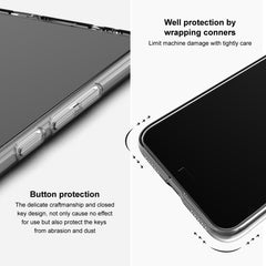 IMAK UX-5 Series Transparent TPU Phone Case, For iPhone 16 Pro Max, For iPhone 16 Pro, For iPhone 16