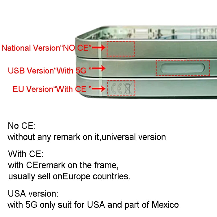 For iPhone 14 Pro Max Battery Back Cover Assembly