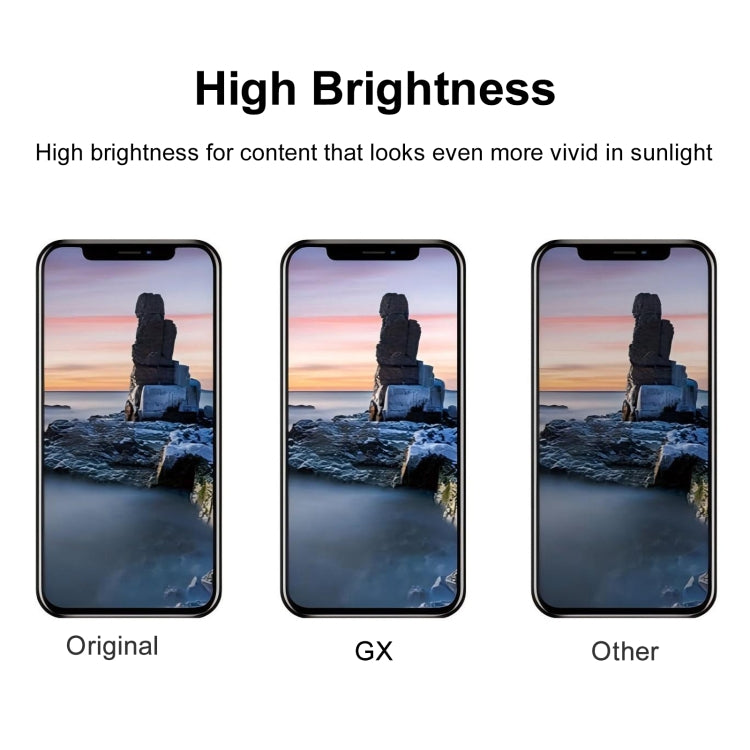 GX Hard OLED Screen, For iPhone 13 Pro Hard, For iPhone 14 Hard, For iPhone 14 Plus Soft, For iPhone 14 Pro Hard