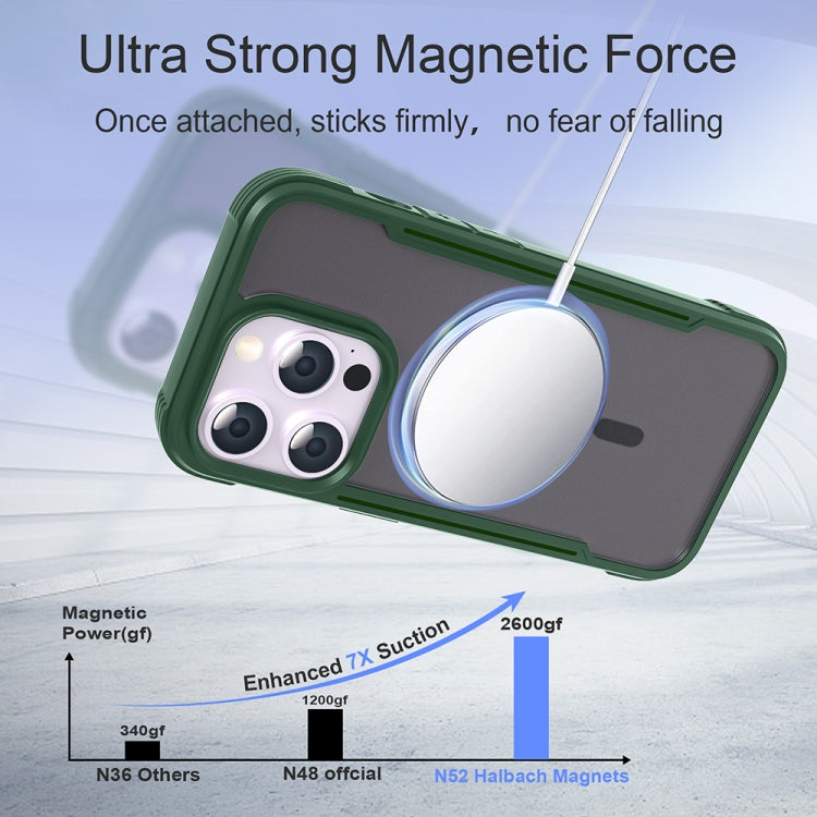 Skin Feel Frosted MagSafe Magnetic PC Hybrid TPU Phone Case