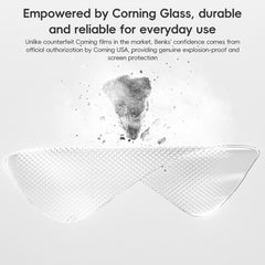 Benks King Kong Series Corning HD Glass Film, For iPhone 16 Pro Max, For iPhone 16 Pro, For iPhone 16 Plus, For iPhone 16