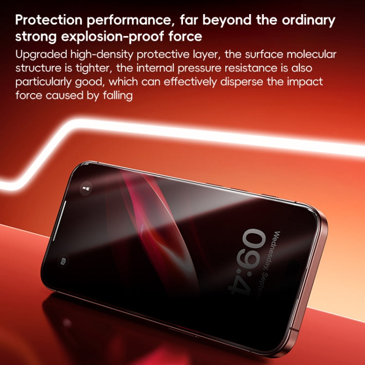 Benks Zero Sense Series Privacy Tempered Protective Film