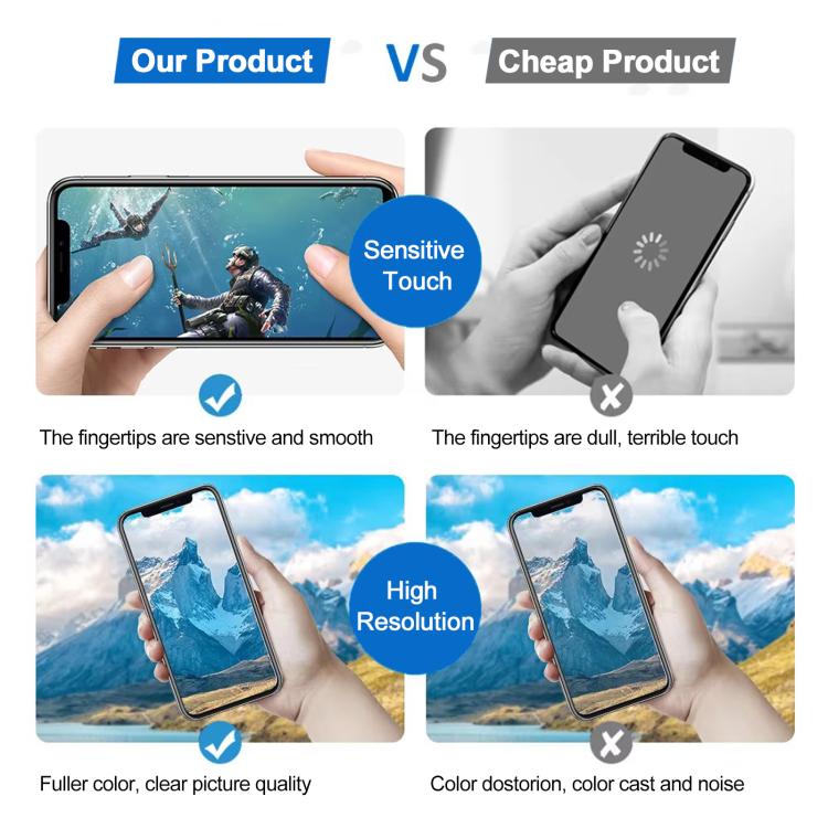 JK incell LCD Screen For iPhone 14 Pro Max, For iPhone 14 Pro Max(incell)
