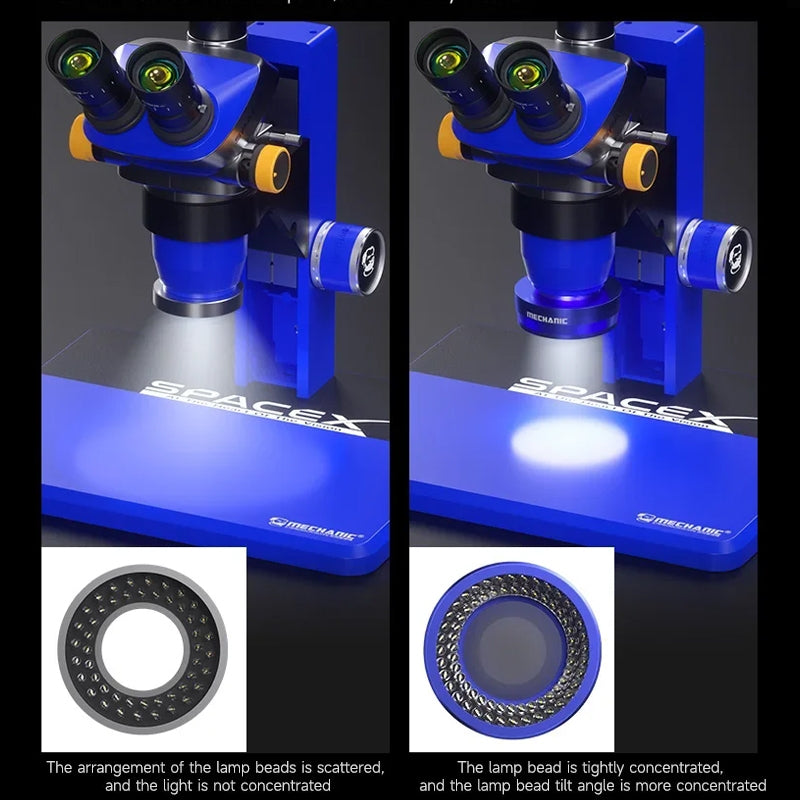 Mechanic LS720 Ultra High Lumen Adjustable Microscope Polarization Ring Lamp for Remover Glare