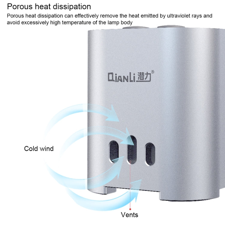 QIANLI Intelligent iUV Curing Lamp