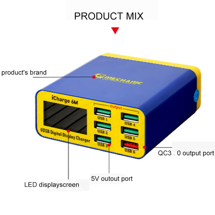 Mechanic icharge 6M QC 3.0 USB Smart Charger Support Fastcharging With LCD, EU Plug