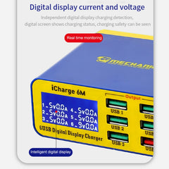 Mechanic icharge 6M QC 3.0 USB Smart Charger Support Fastcharging With LCD, EU Plug