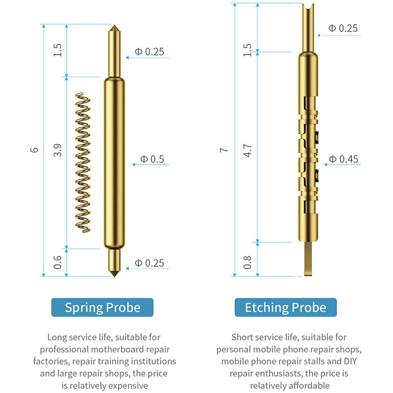 Qianli iSocket Motherboard Layered Test Fixture For iPhone 12 Series